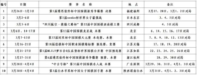 据英国媒体报道，纽卡斯尔和皇马也对莱昂纳多感兴趣，其中纽卡斯尔态度非常认真，并且已经准备好向桑托斯开出报价。